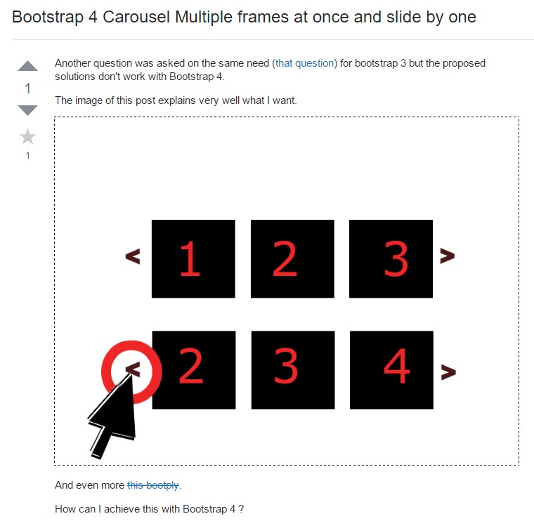 Карусель фотографий bootstrap