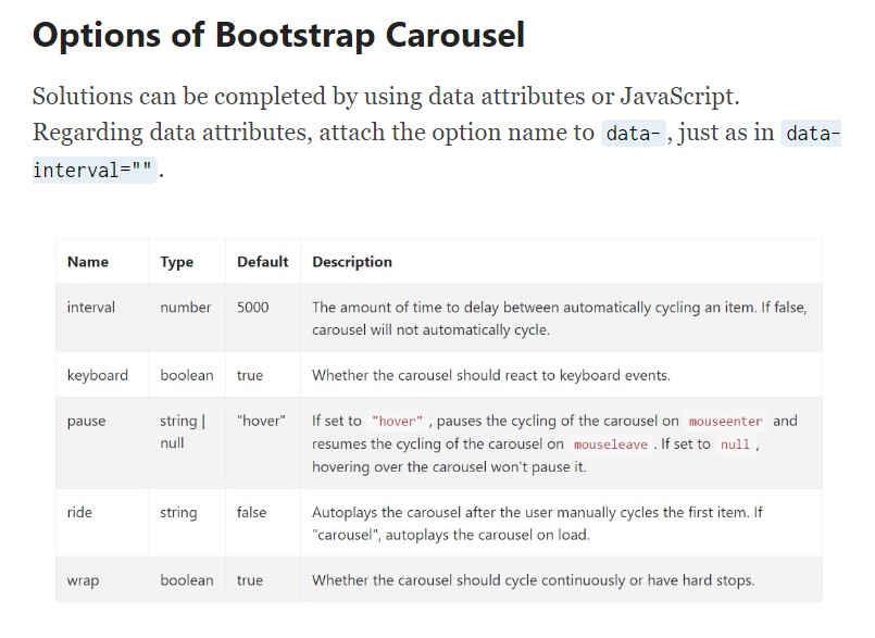  Responsive Bootstrap Carousel 